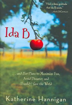 Ida B
