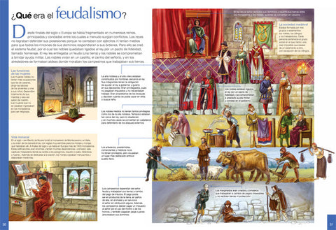 El abecŽ visual de la historia